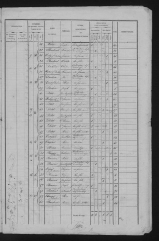 1846