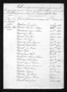 1853-1862