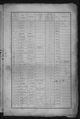 1836