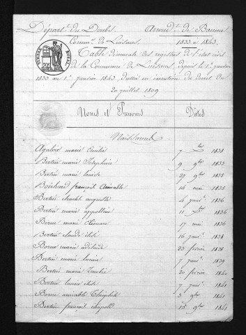 1833-1842