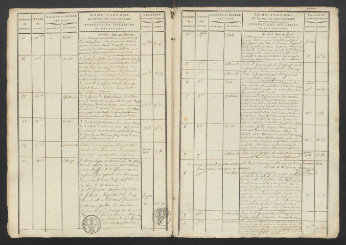 Répertoire
