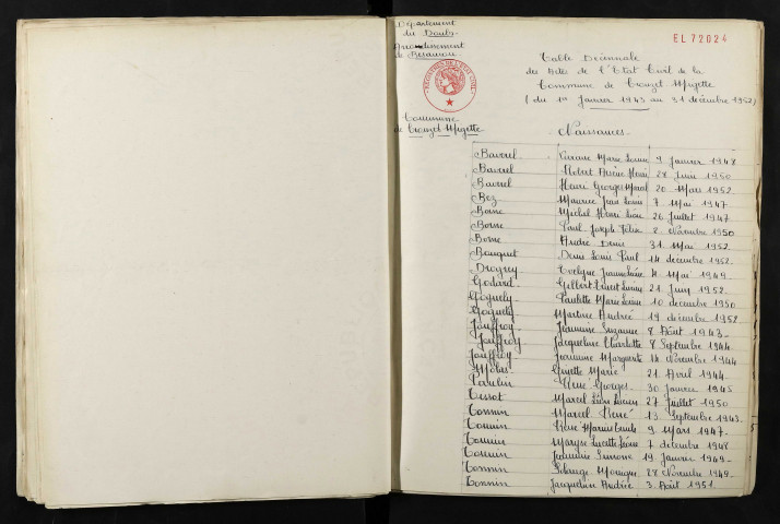 1943-1952