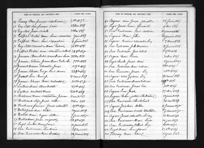 1863-1872