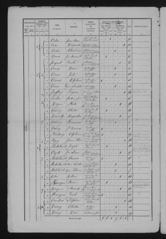 1861