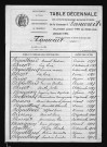 1893-1902