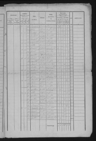 1846