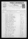1893-1902