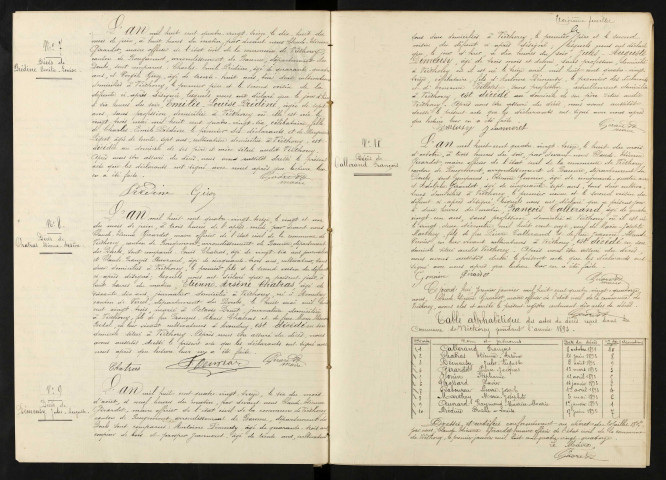 D 1893-1912