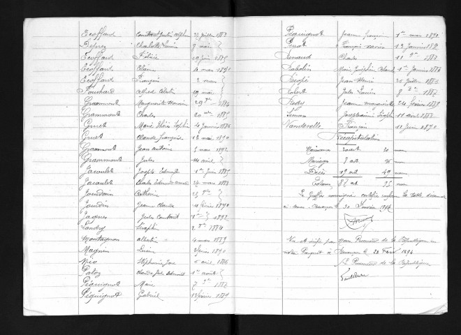 1883-1892