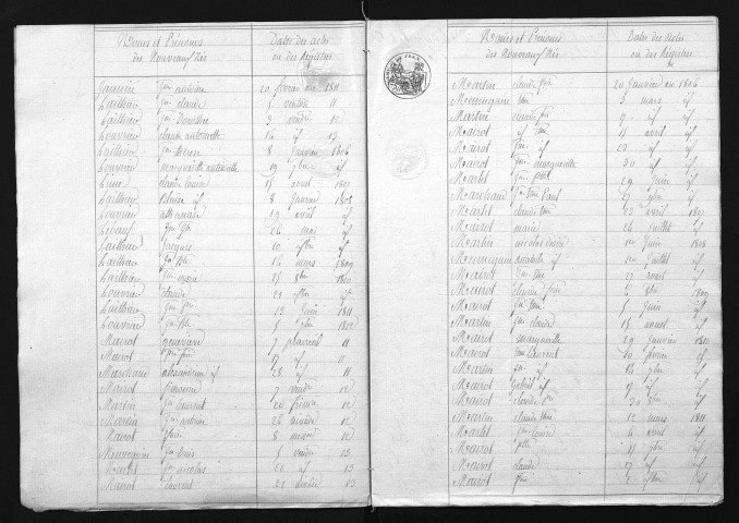 1803-1812