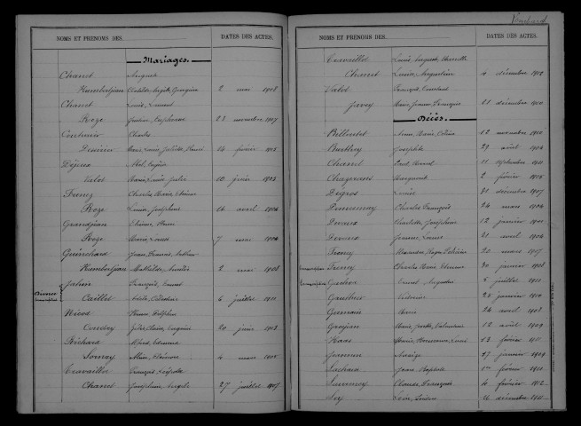 1903-1912