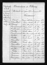 1873-1882