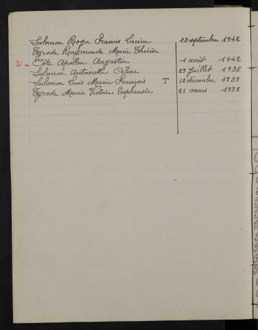 1933-1942