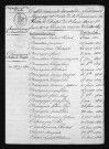 1823-1832