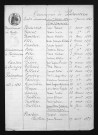 1853-1862
