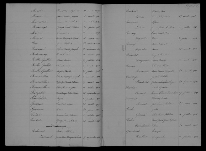 1903-1912