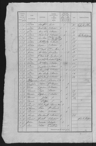 1836