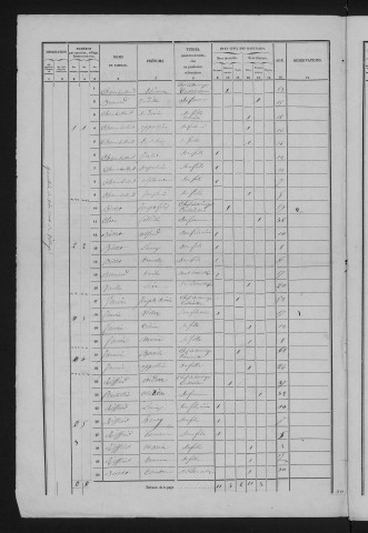1856