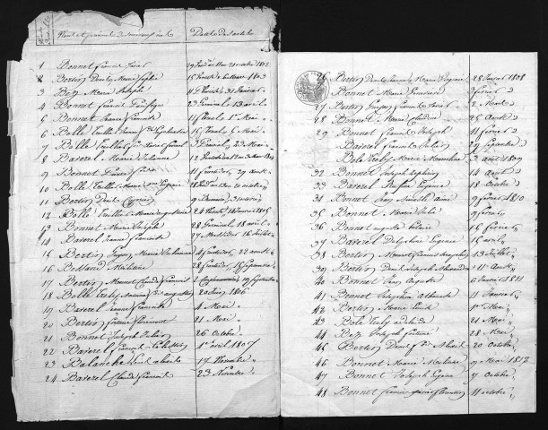 1803-1812
