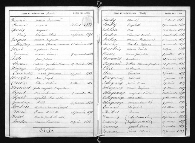 1883-1892