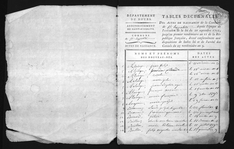 1793-1802