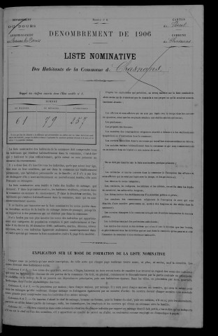 1906