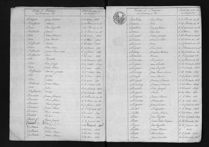 1803-1812