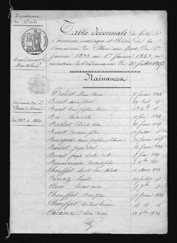 1833-1842