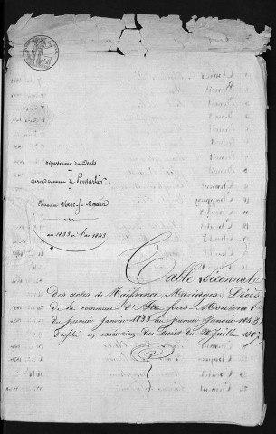 1833-1842
