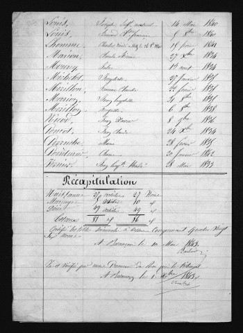 1833-1842