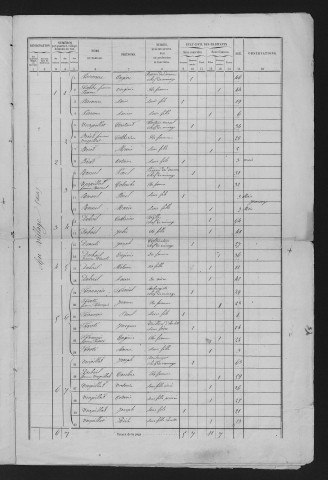 1861