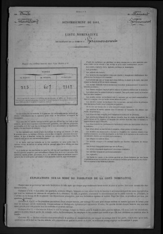 1881