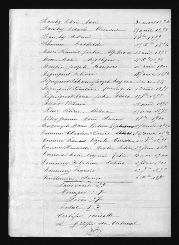 1893-1902
