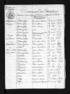 1853-1862