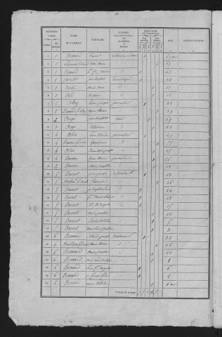 1836