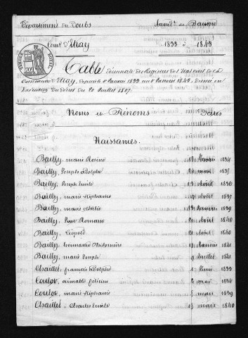 1833-1842