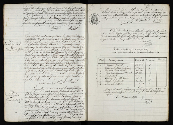 D 1873-1892
