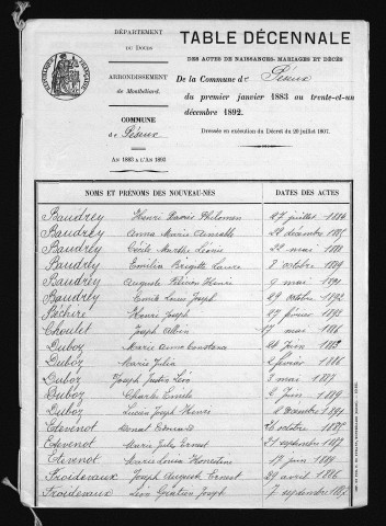 1883-1892
