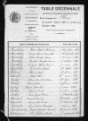 1883-1892
