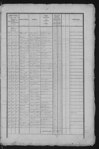 1841