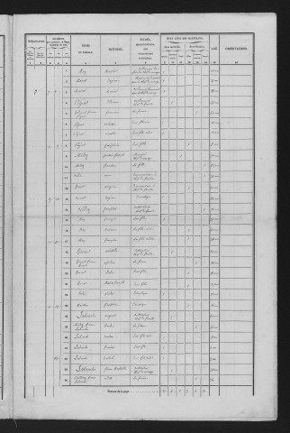 1856