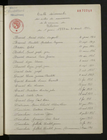 1933-1942