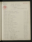 1933-1942