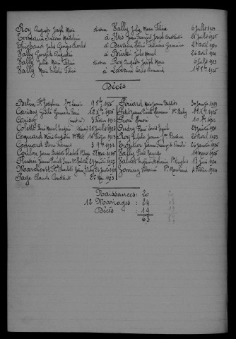 1923-1932