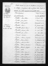 1803-1812