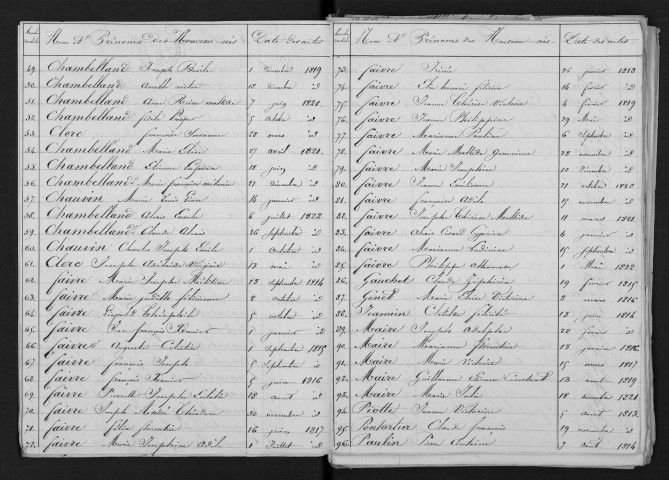 1813-1822