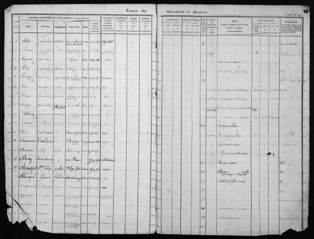 1850-1864