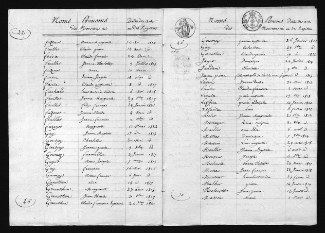 1813-1822