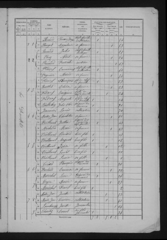 1861
