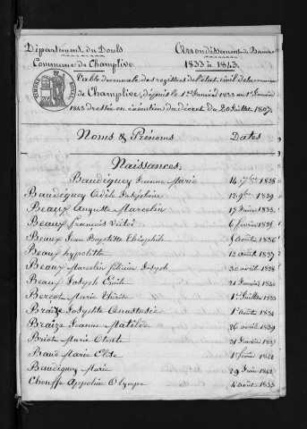 1833-1842